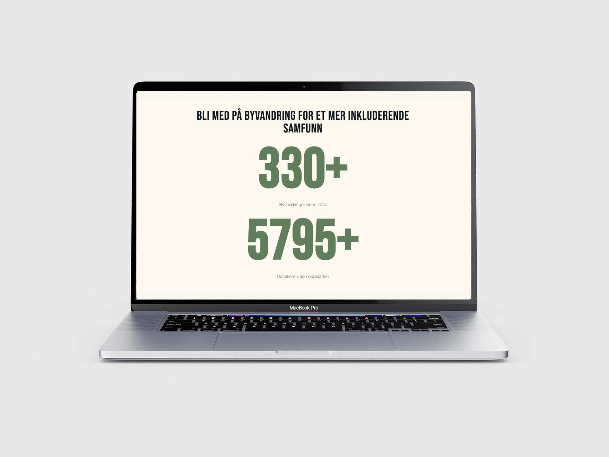 Gatestemmer impact-statistikk på en MacBook Pro